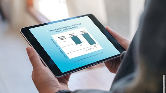Tinnitus-Studie bestätigt signifikante Verbesserung Verbesserung der Tinnitusbelastung nach 3 Monaten